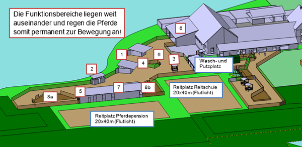 stall ansicht von westen neu